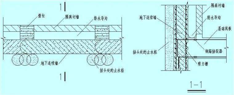 逆作法施工如何做防水？