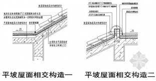坡屋面防水堵漏具体施工步骤