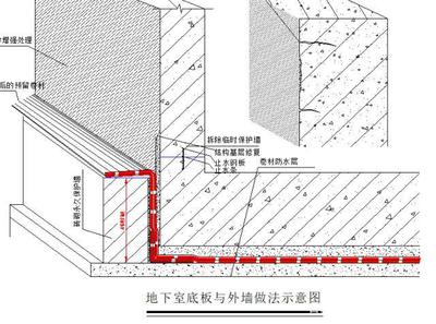 屋面防水卷材整体防水怎么做？