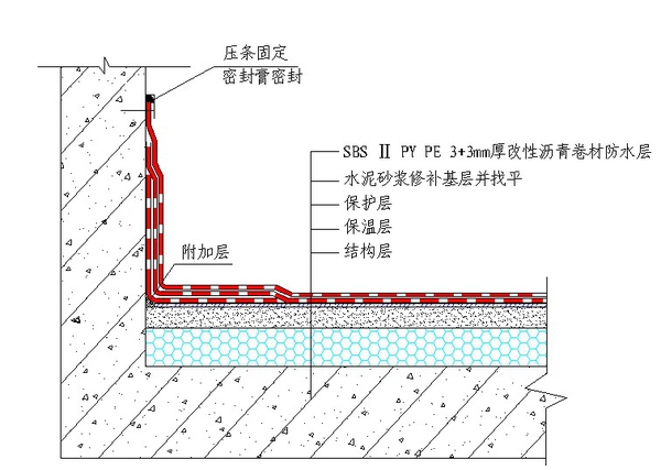 防水附加层宽度 防水附加层宽度